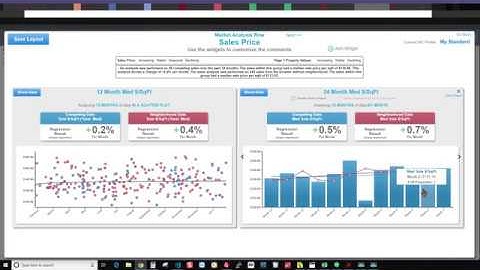 Spark Spotlight - Dashboard: Understanding Calculations & Trends