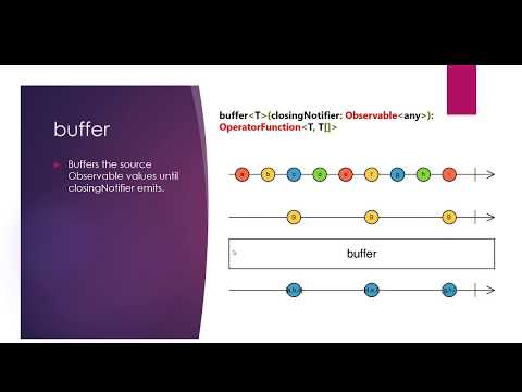 buffer Operator -