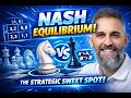 Dominant Strategies &amp; Nash Equilibrium Explained