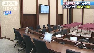 裁判員裁判10年　「深みのある判決になってきた」(19/05/21)
