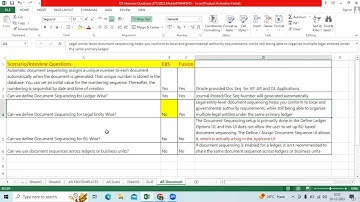 Document Sequence Interview Questions in EBS and Fusion Financials #o3technologies Part-2