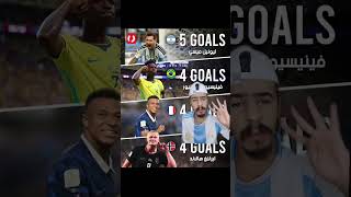 هدافي كأس العالم حاليا 🔥