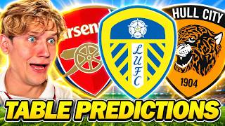 MY FINAL PREMIER LEAGUE 26/27 PREDICTIONS!