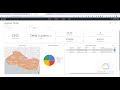 SAP HANA, BigQuery, Machine Learning and Looker - Real time integration demo