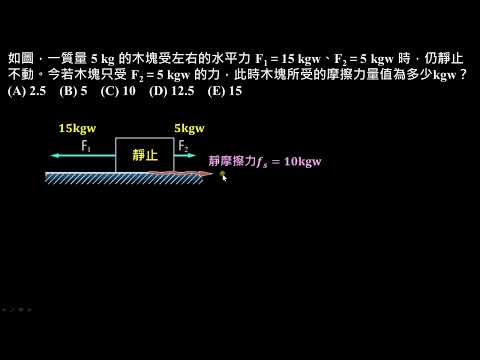 物體的運動【例題】摩擦力量值的判斷（高一物理）