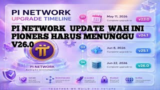 PI NETWORK  UPDATE  WAH INI PIONERS HARUS MENUNGGU V26.0
