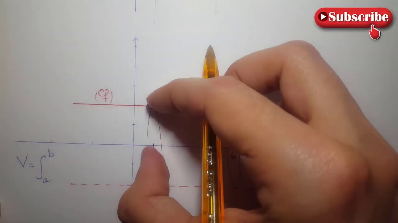 درس التكامل 3 : حساب الحجوم - طريقة حساب حجم مجسم دوراني