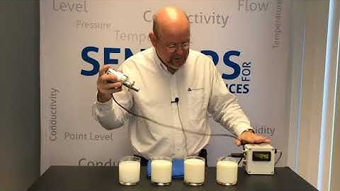 ITM 51 Demonstration