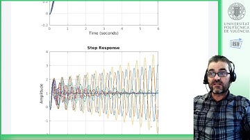 Márgen de estabilidad ante incertidumbre aditiva: ejemplo Matlab |  | UPV