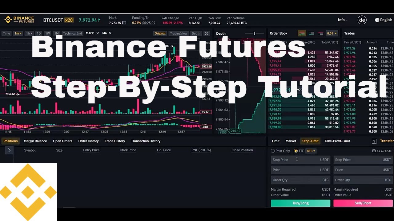 Binance Futures Step By Step Tutorial Step Tutorials Tutorial Step