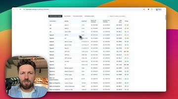 Free GPT-5 Pricing Calculator: Compare GPT-5, Mini & Nano