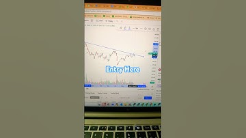 Automated trading result | Find trends automatically
