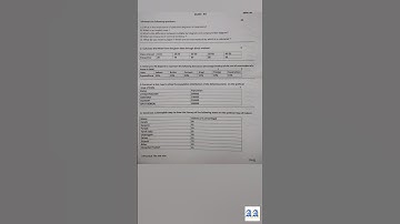 Class 12 Geography Practical Question Paper #aspirationarts #shorts #class12