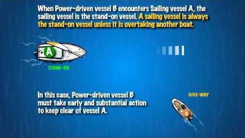Sailing Vessel And Power-Driven Vessel Approaching 5.4.4