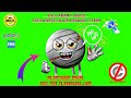 Mummy Evil Laugh 👍Animation Green Screen With Sound Effect🔊No Copyright Strike✔️100% Free to Use▶️👍
