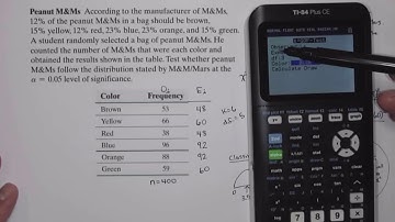 Statistics Section 12.1 Video 3 of 4