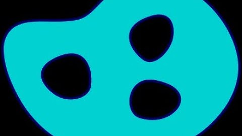 Point Set Topology|Lecture 2 Separation and Countability Axioms, Compactness and Connectedness