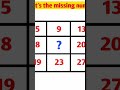 #MathsShort#MathShorts#MathsReels#MathTricks#MathsTrick#MathsViral#ViralMath#MathsVideo