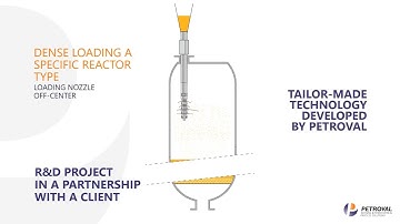 Catalyst Dense Loading - Oscillocat® for specific reactors