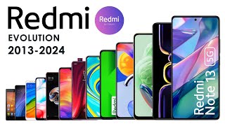 Redmi Evolution 2013-2024 | Evolution of Redmi 2024