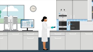 Automated Protein Sample Preparation That Is Easy To Use