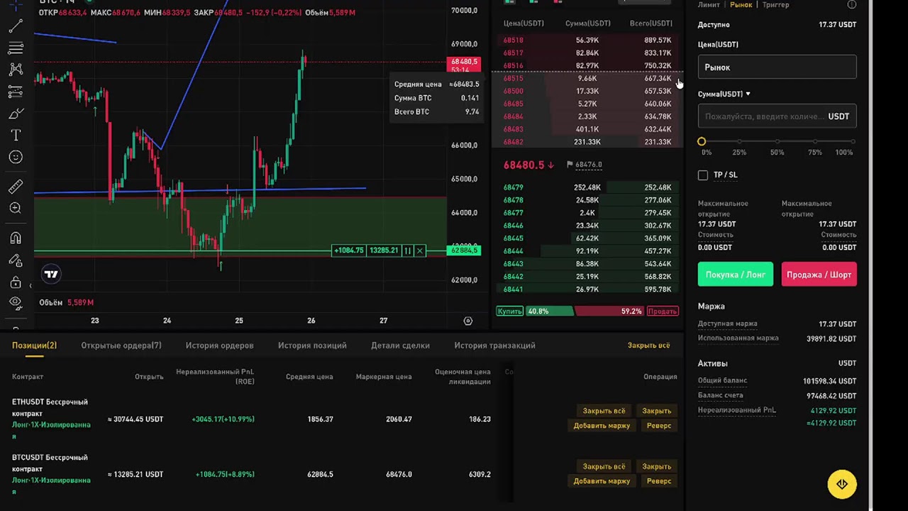 🚀 биток шорт от цены 72000