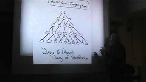 DrH: FUNCTIONALIST THEORY OF STRATIFICATION (PART 1)