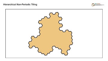 Siggraph 2014: Fast Tile-Based Adaptive Sampling with User-Specified Fourier Spectr