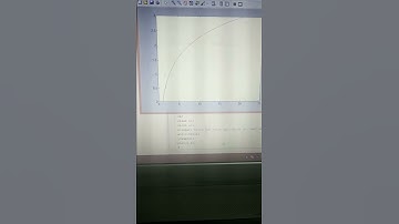 Program to obtain the exponential function in MATLAB