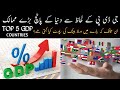 Top 5 gdp countries 2022  and world bank report  jankari family