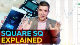 Square SQ Explained - Current Stock Price Active Movements / Square Stock Price