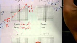 Math 3 Unit 1 1