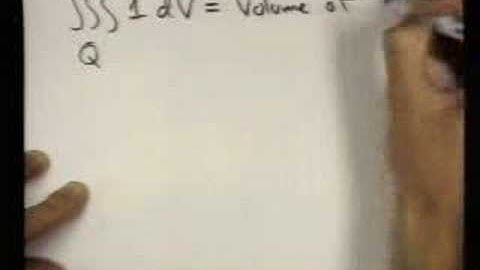 triple integrals intro