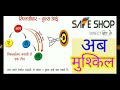 Safe shope plan 2020 bulls eye kiya kaise lagaye bulls eye safe shope me