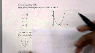 HKCEE 2002 II Q5 (Quadratic Equations and Graphs)