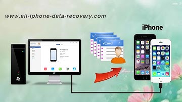 How to Import VCF vCard Contacts to iPhone, Transfer Contacts from VCF Files to iPhone