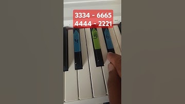 Thumbnail of 🎹 Easiest Piano Tutorial! | Play Now 🎶