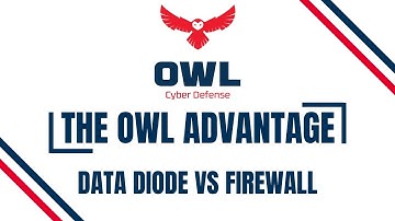 Owl Advantage #2 | Data Diode vs Firewall