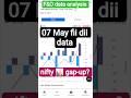 FII DII Data Today 🔎 || कल nifty 50 📊 में moment या sideways?#nifty