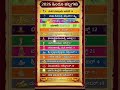Hindu Festivals Of 2026 Usefulinformationkannada Astrology Festival Viralvideo New Facts