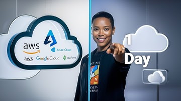 Why Serverless is the Future of Cloud Computing