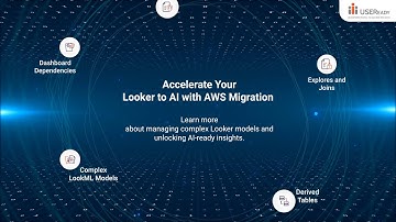 Accelerate Your Looker to AWS Migration with MigratorIQ | USEReady