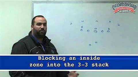 High Tempo No-Huddle Offense: Attacking Defenses with Inside Zone Schemes