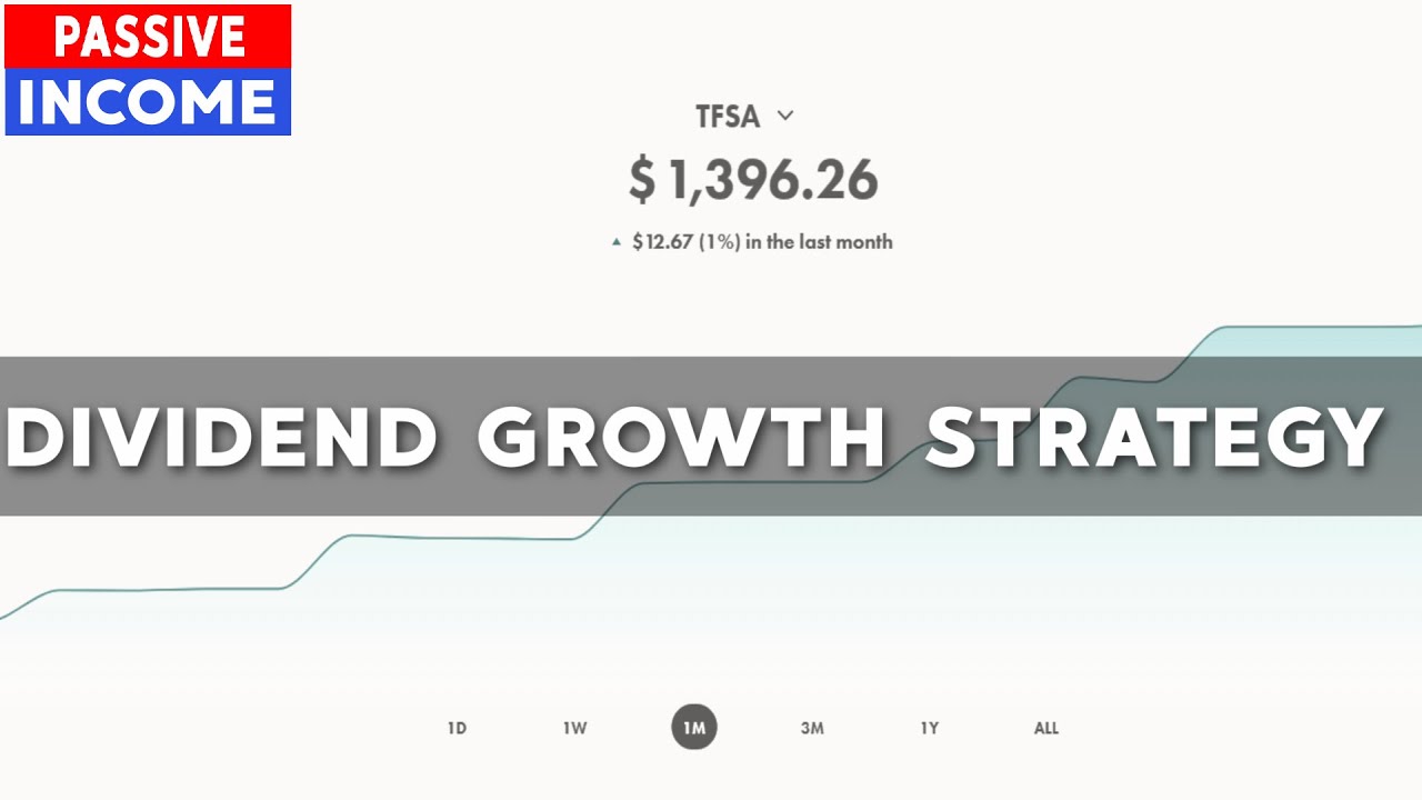 My Wealthsimple TFSA Trade Account Full Reveal Feb 2021 Canadian