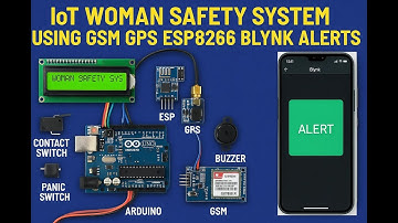 IoT Woman safety system using GSM GPS ESP8266 Blynk Alerts - Live Tracking , Notifications