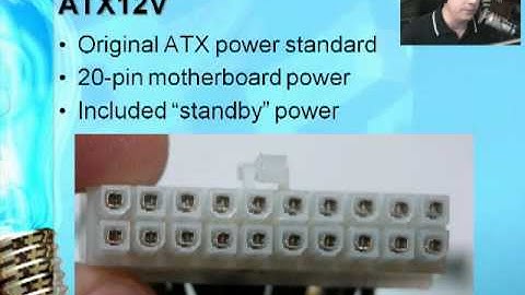 CompTIA A+ 220-601 (1.1), 220-602 (1.1) - Computer Power Overview
