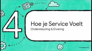 [NL] Het usm service model canvas