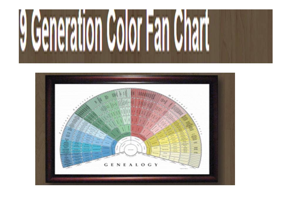 Fan Genealogy Chart in LDS Genealogy Charts on