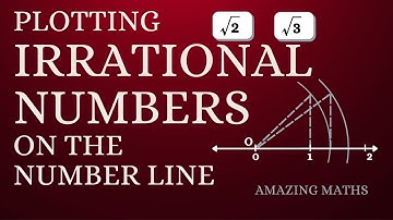 Plotting Irrational Numbers on the number line - Grade 9 - Amazing Maths