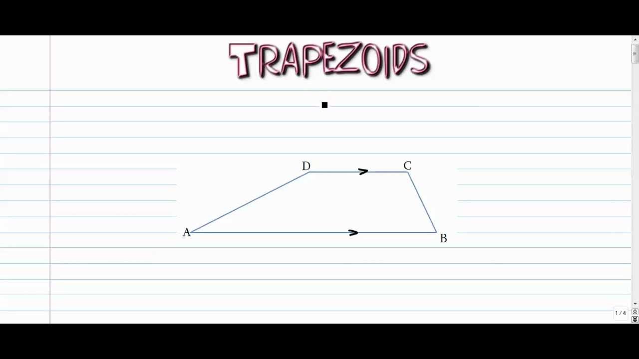 What Is A Non Isosceles Trapezoid